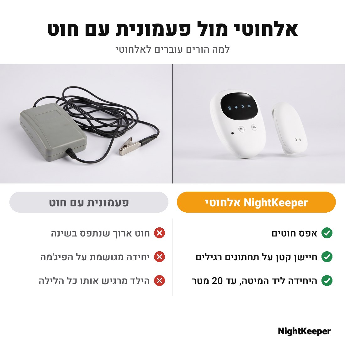 אלחוטי מול פעמונית עם חוט