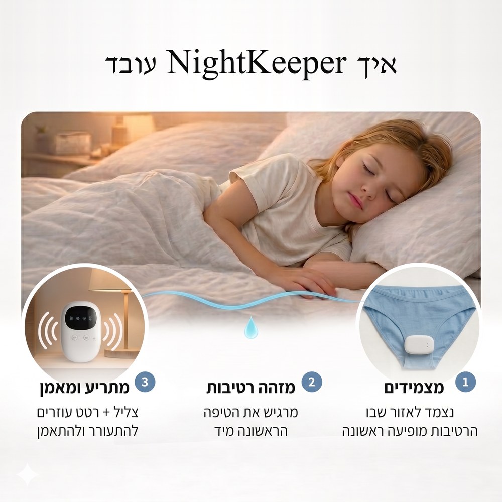 איך NightKeeper עובד: מצמידים, מזהה רטיבות, מתריע ומאמן